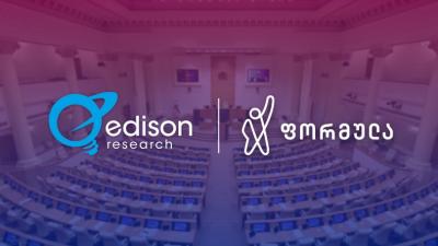 Edison Research: ოპოზიციამ ქართული ოცნება 10%...